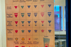 themenwoche_nationalsozialismus_neuengamme_2025_005